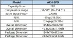 ACH-3PD - HEATED DISPLAY CASE